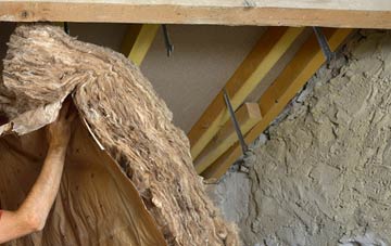 Gairlochy pitched roof insulation costs
